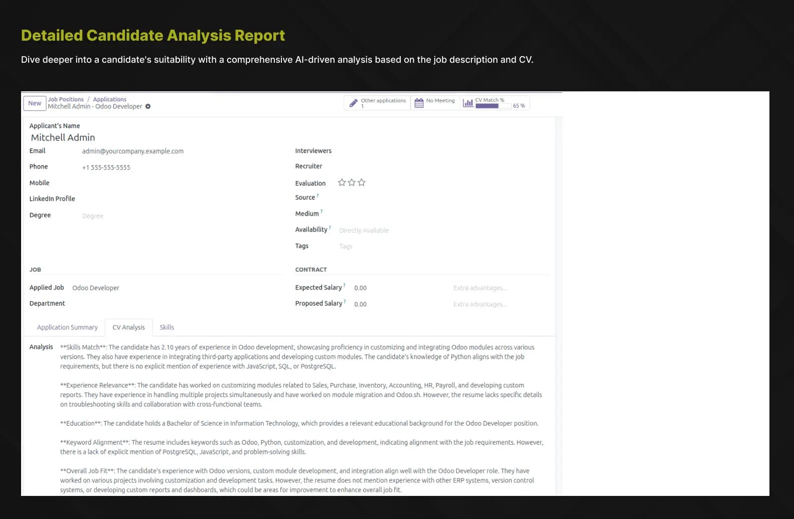 CV Analyzer configuration