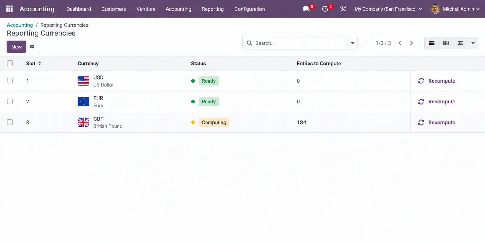 Reporting Currencies list with slot, currency, Ready/Computing status, and Recompute