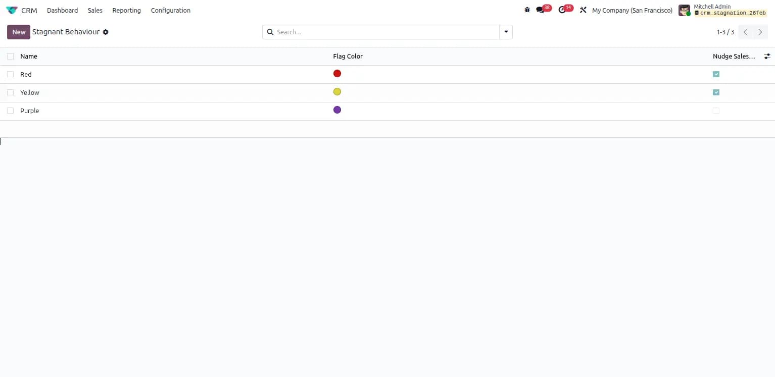 Deal Activity Log