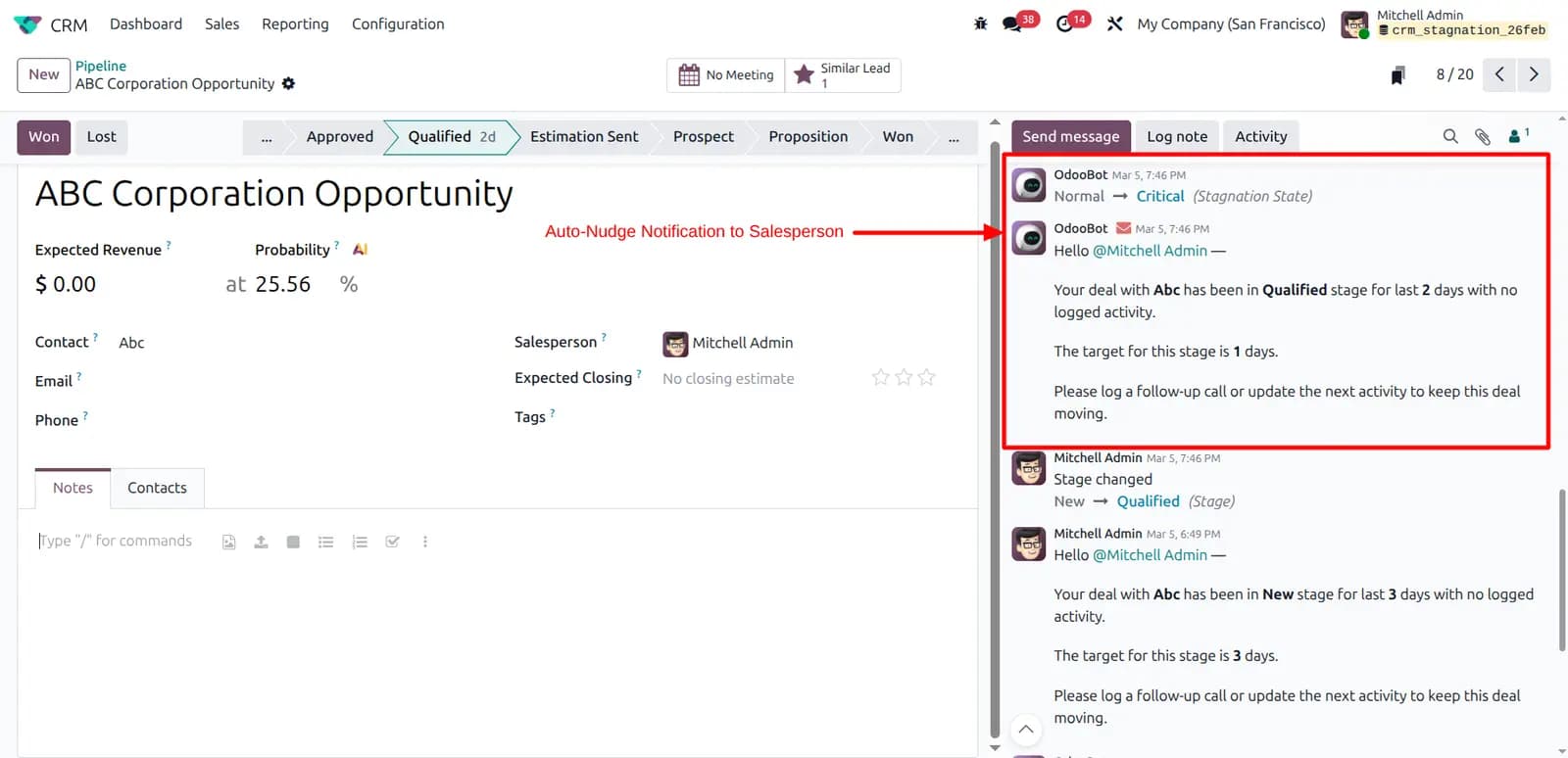 Full Dashboard View