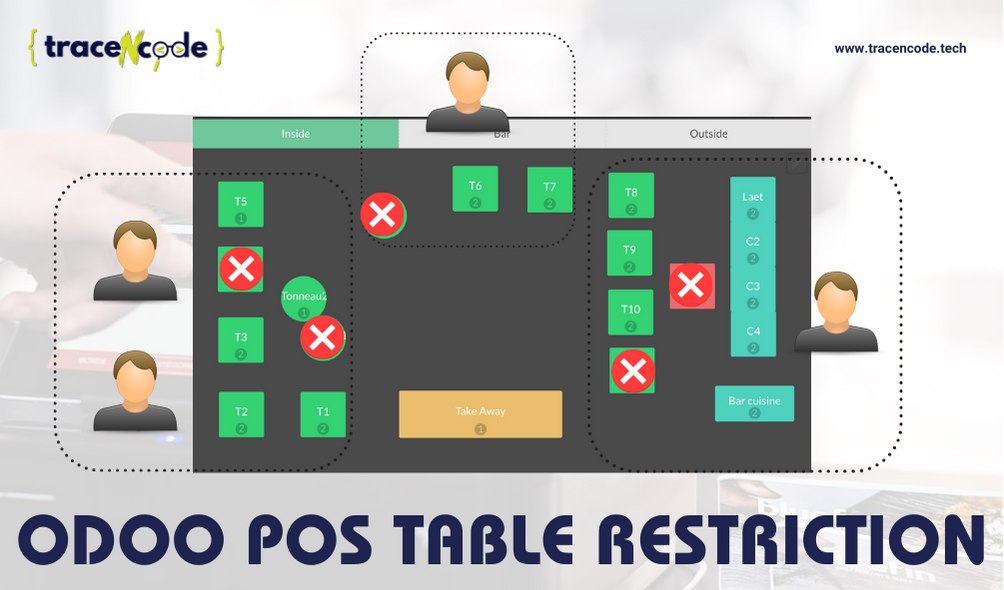 Odoo POS Table Restriction Per User